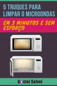 Read more about the article 5 Truques para limpar o microondas em 3 minutos e sem esforço