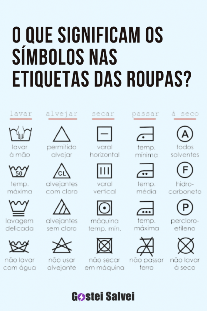 O Que Significam Os S Mbolos Nas Etiquetas Das Roupas Gosteisalvei